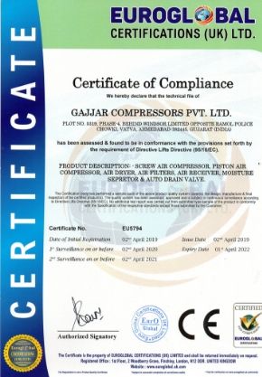 Certified for Quality Air Compressors Manufacturer and Exporter
